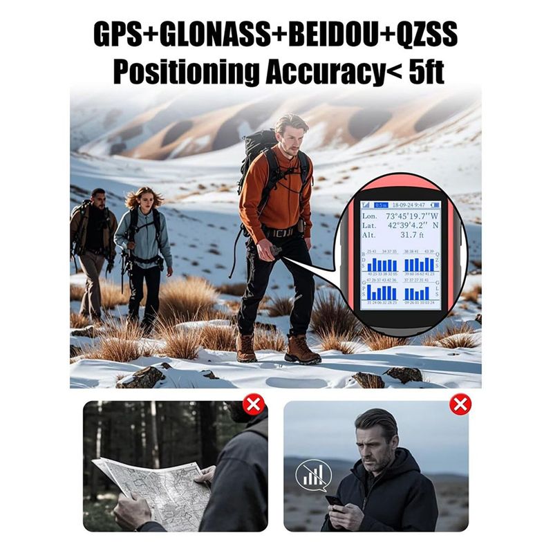 ABZZ-GPS voor wandelingen, han - Outdoor Camping Rugs recensie en prijs
