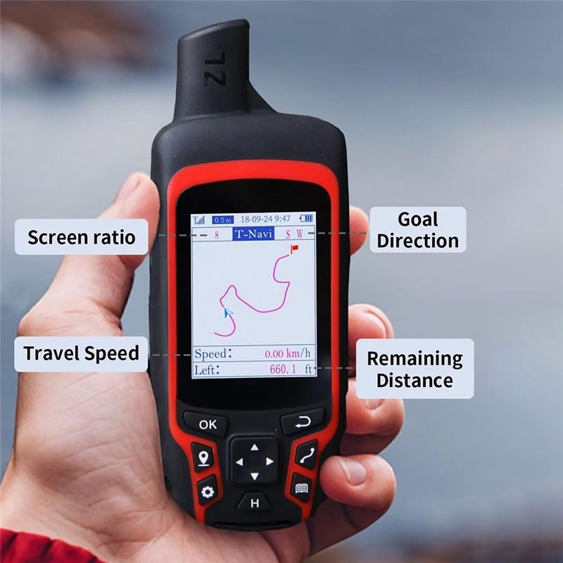 ABZZ-GPS voor wandelingen, han - Outdoor Camping Rugs recensie en prijs