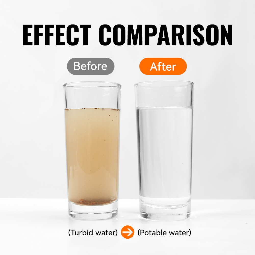 WRELS Outdoor draagbaar waterz - Portable Water Filter recensie en prijs