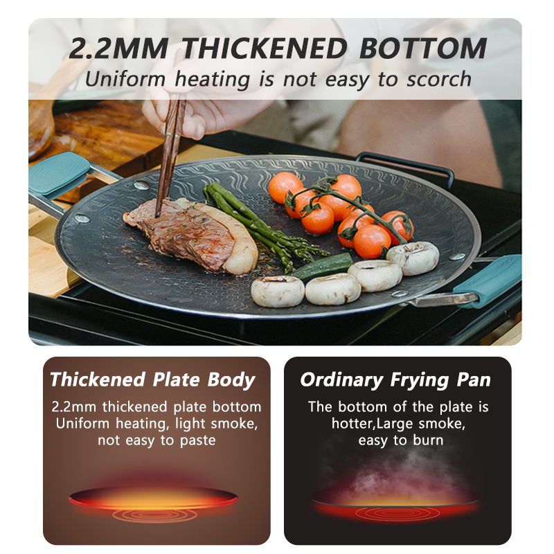 Naturehike BBQ Koken Grillpan  - Outdoor Camping Cooking Set recensie en prijs