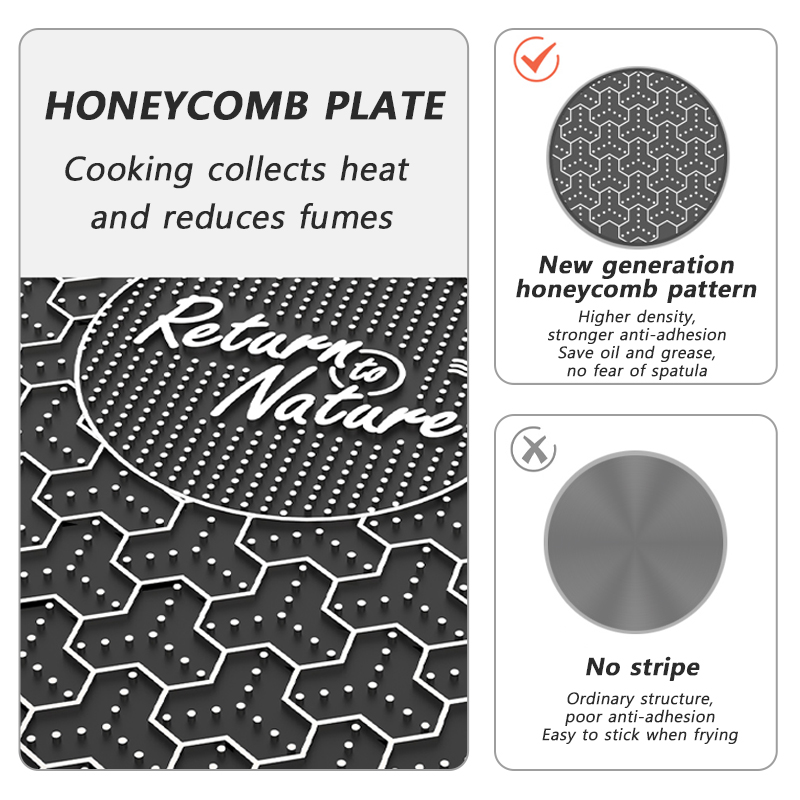 Naturehike BBQ Koken Grillpan  - Outdoor Camping Cooking Set recensie en prijs